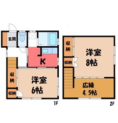 駅東公園前駅 徒歩8分 1-2階の物件間取画像